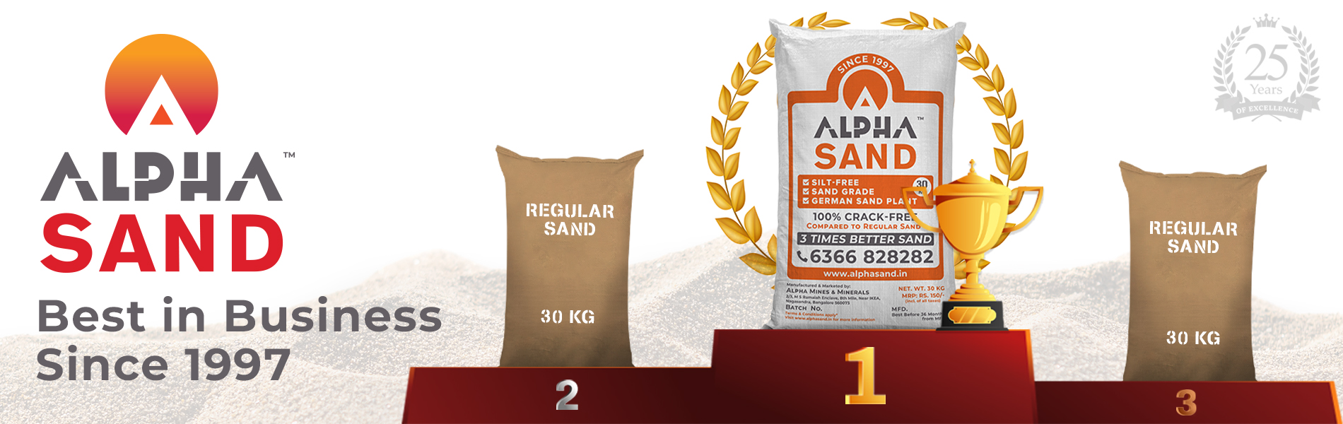 Best M Sand Suppliers in Bangalore