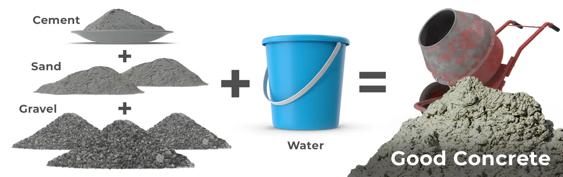 How To Make Good Concrete 