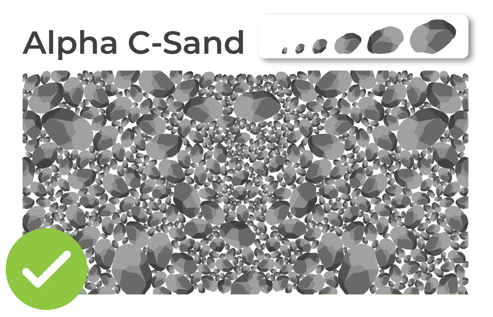 Silt Free Concrete Sand Best Alternative For M Sand In Bangalore